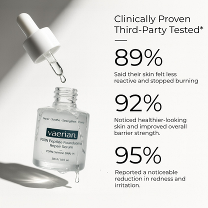 PDRN Peptide Foundational Repair Serum